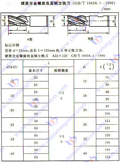 硬质合金铣刀