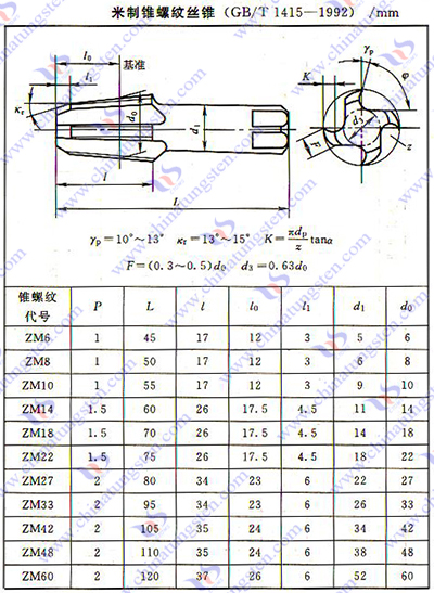 硬質合金絲錐