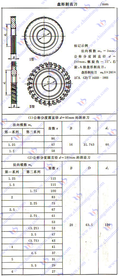 硬质合金剃齿刀