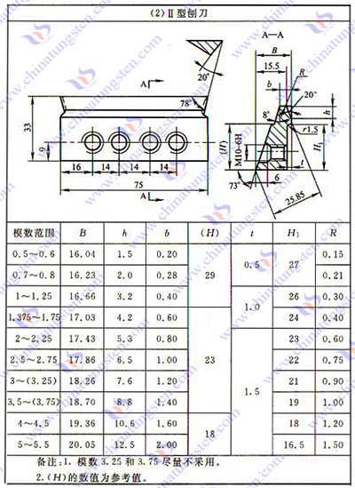 硬質合金剃齿刀