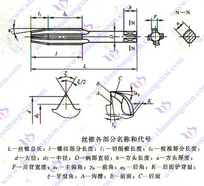 硬质合金丝锥