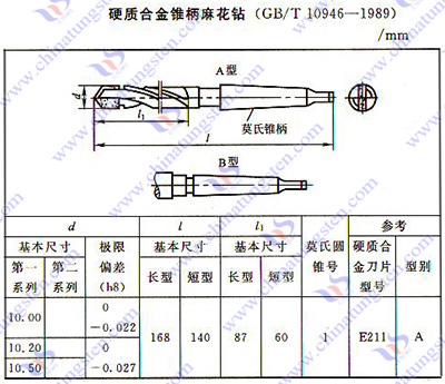 硬質合金麻花鑽