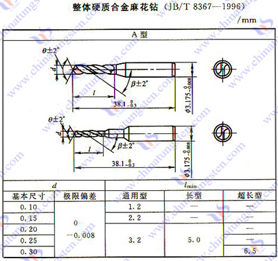 超硬ツイストドリル