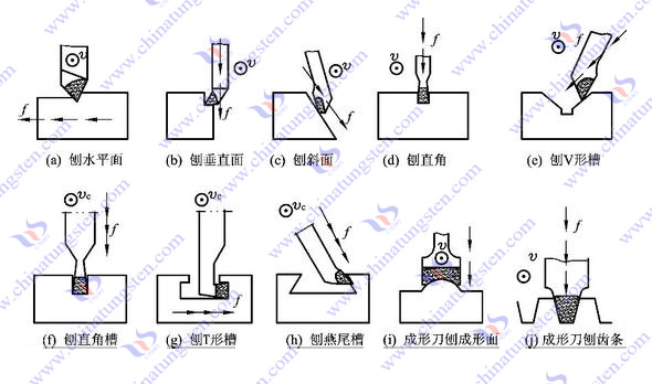 硬质合金插刀