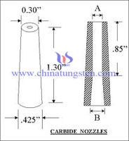 Plat de carbure de tungstène Buse de pulvérisation