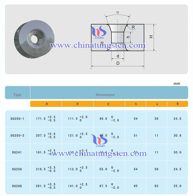 tungsten karbür basınçlı silindirler