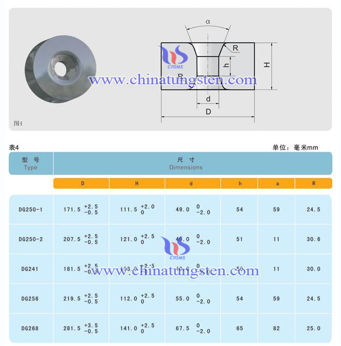 硬质合金压缸