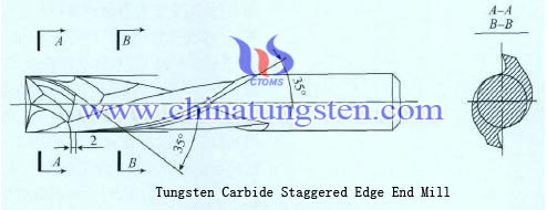 Tungsten Karbür Kademeli Kenar Freze