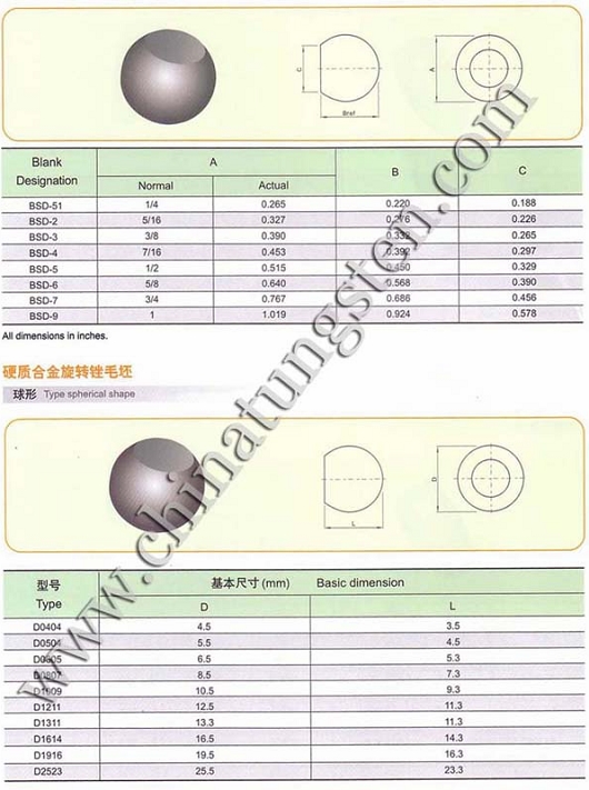 硬质合金毛刺