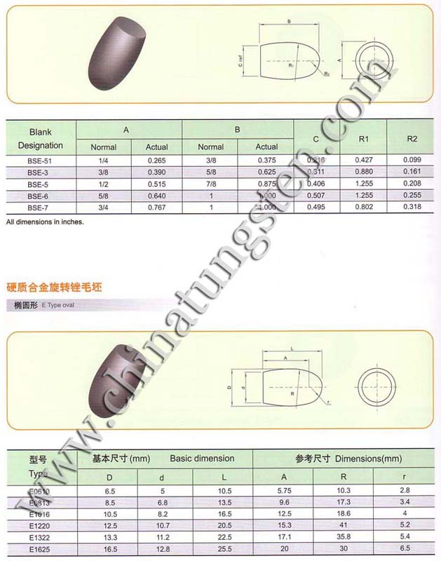 tungsten karbida burr