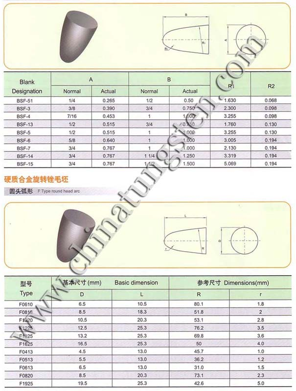 硬質合金毛刺