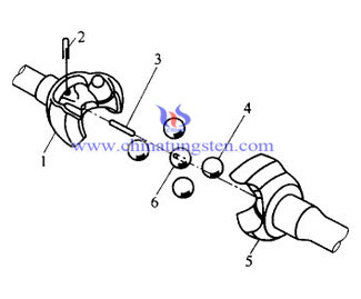 universal joint