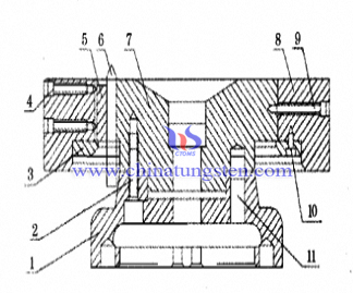 tungsten carbide facing cutter picture