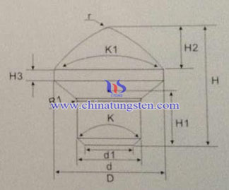 tungsten carbide mushroom button picture