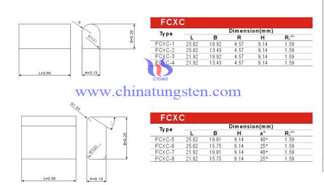 tungsten carbide snowplough button picture