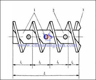 tungsten carbide spiral reamer picture